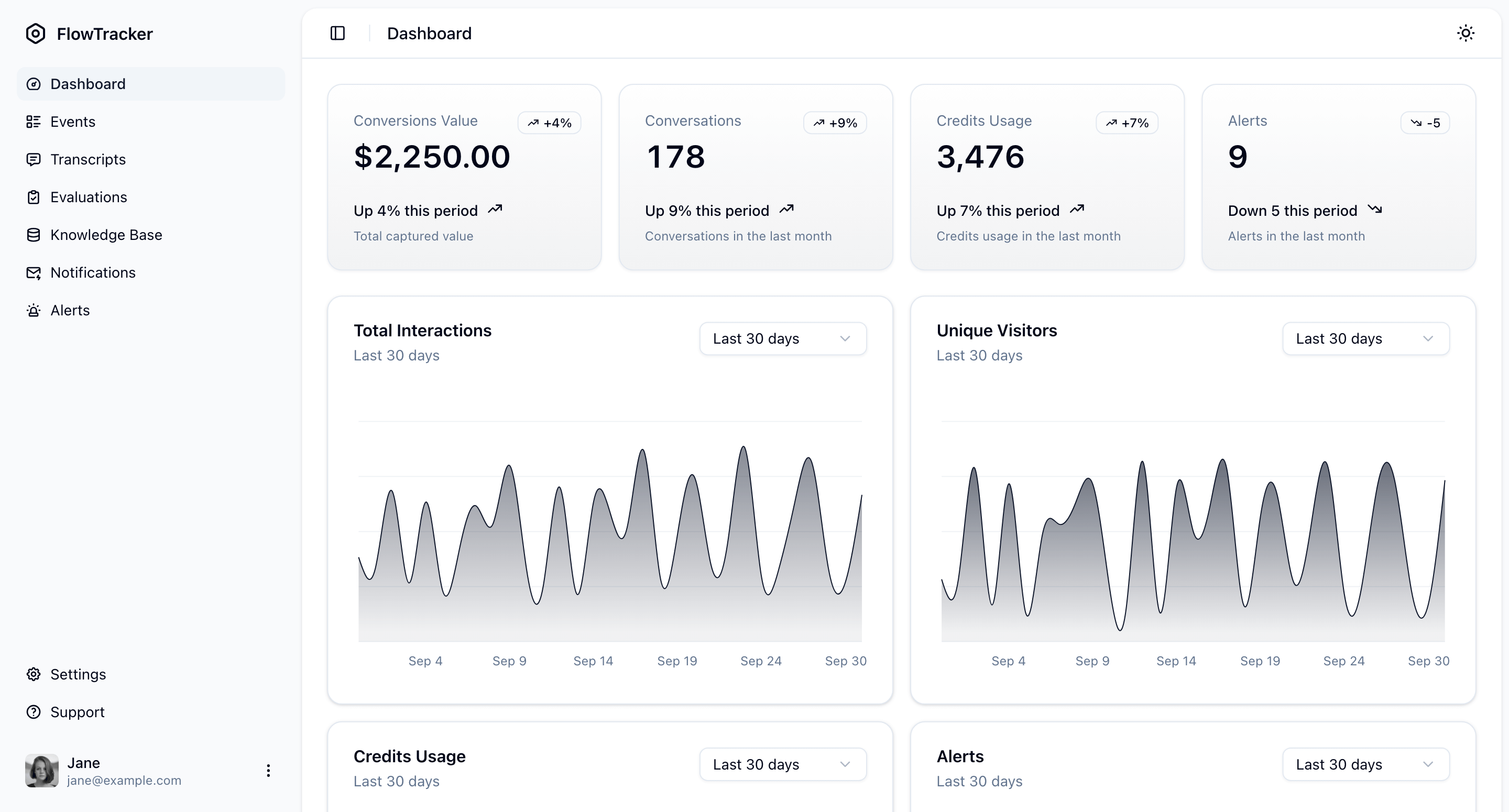 FlowTracker Dashboard